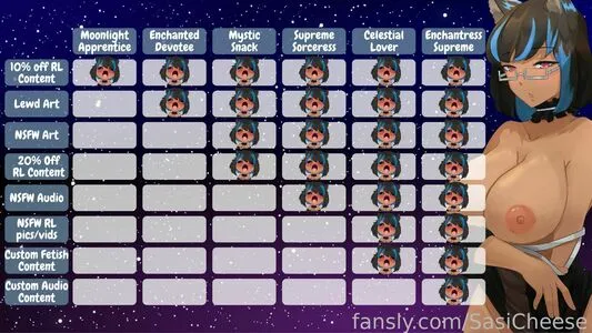 Moonxmagix OnlyFans Leaked Free Thumbnail Picture - #h0duxgyXIW