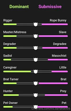 Ms Darlafoxx05 OnlyFans Leaked Free Thumbnail Picture - #9KmorNkHqU