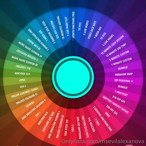 Msevilalexanova OnlyFans Leaked Free Thumbnail Picture - #S117IX1m8t