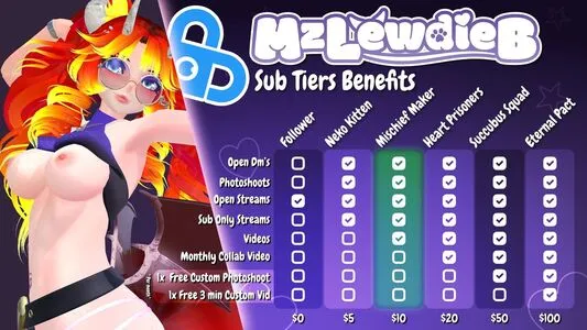 Mzlewdieb OnlyFans Leaked Free Thumbnail Picture - #uR963Na7YU