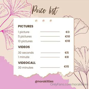 Norakitties OnlyFans Leaked Free Thumbnail Picture - #HwhqcS3cyj