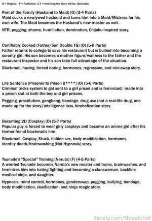 Novelchef OnlyFans Leaked Free Thumbnail Picture - #bB15FI6Hsf