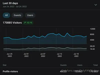 Onlyfanturkiye OnlyFans Leaked Free Thumbnail Picture - #In52Ch8Znp