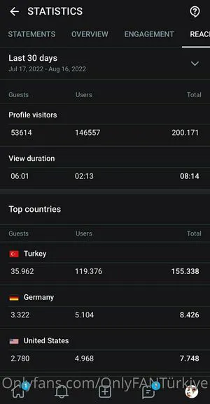 Onlyfanturkiye OnlyFans Leaked Free Thumbnail Picture - #JO5XHtAzSy