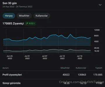 Onlyfanturkiye OnlyFans Leaked Free Thumbnail Picture - #wfmV0B8yiX