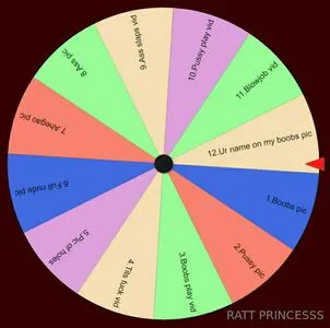 Ratt Princesss OnlyFans Leaked Free Thumbnail Picture - #4jNuikh9yz