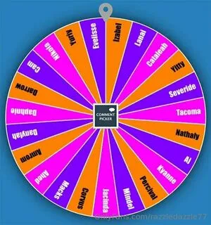 Razzledazzle77 OnlyFans Leaked Free Thumbnail Picture - #ngamX7fzdP