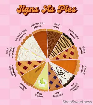 Sheasweetness OnlyFans Leaked Free Thumbnail Picture - #7j66hzlgbx