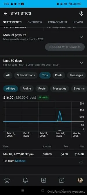 Skyessexy OnlyFans Leaked Free Thumbnail Picture - #htIfxYUfiV