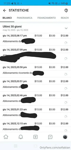 Sofiabian OnlyFans Leaked Free Thumbnail Picture - #RZEHdp2SgJ