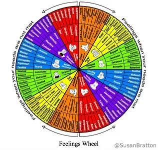 Susanbratton OnlyFans Leaked Free Thumbnail Picture - #Xnt1AJejAX