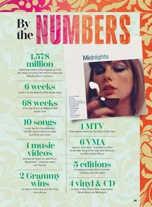 Taylor Swift OnlyFans Leaked Free Thumbnail Picture - #9Yns8698Gg