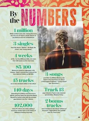 Taylor Swift OnlyFans Leaked Free Thumbnail Picture - #RWmpLVm010