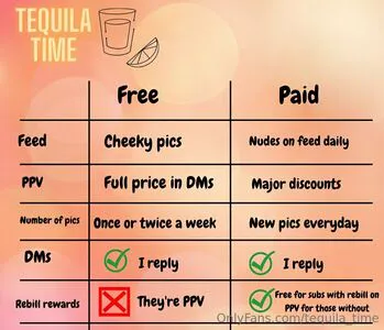 Tequila Time OnlyFans Leaked Free Thumbnail Picture - #I3tDmO53T9