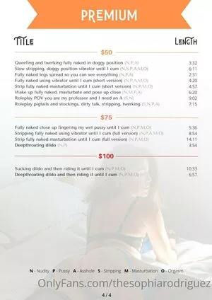 TheSophiaRodriguez OnlyFans Leaked Free Thumbnail Picture - #mjTmiOWids