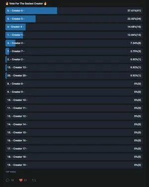 Topcreatorspage OnlyFans Leaked Free Thumbnail Picture - #4nI7r2l0Qz