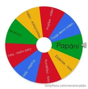 Veronicabbc OnlyFans Leaked Free Thumbnail Picture - #NaglBAmuCY