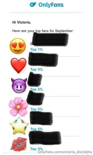 Victoria Disinibita OnlyFans Leaked Free Thumbnail Picture - #luqGkHhpvc