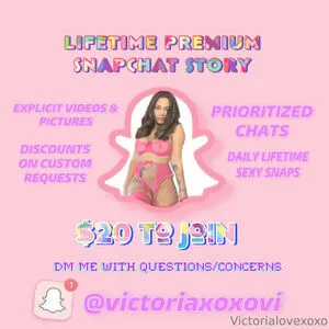 Victoriavixo OnlyFans Leaked Free Thumbnail Picture - #Z41hp15hqh