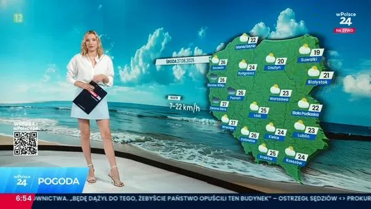 Weather Ladies OnlyFans Leaked Free Thumbnail Picture - #SyXvbCUdSc
