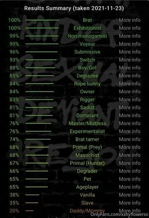 Wizardkitty666 OnlyFans Leaked Free Thumbnail Picture - #8fS8SoXp2v