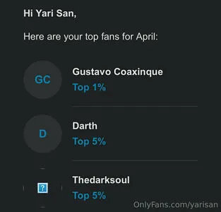 Yarisan OnlyFans Leaked Free Thumbnail Picture - #8lITQkd5c0