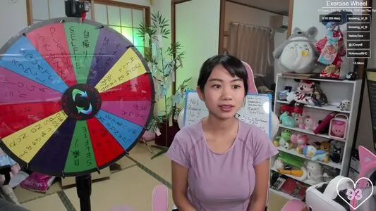 Yoshimyan OnlyFans Leaked Free Thumbnail Picture - #I55LoyI8Pd