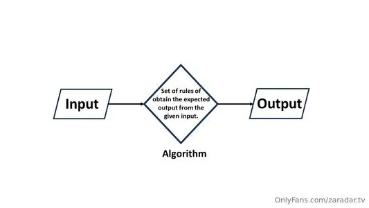 Zaradar Tv OnlyFans Leaked Free Thumbnail Picture - #c1YKSKZRwd